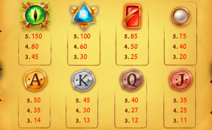 Online Slots Dragons Gold Bonuses