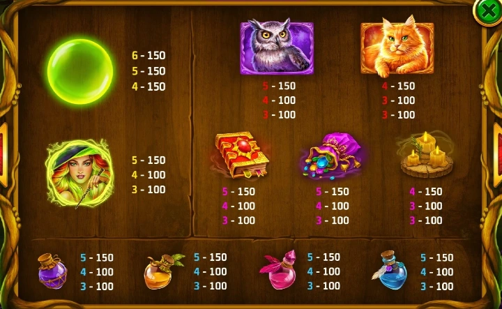 Wild Witch free slots with bonus
