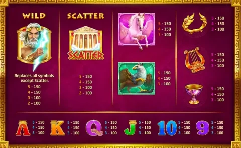 Legend of Zeus free casino slot games with bonus for fun
