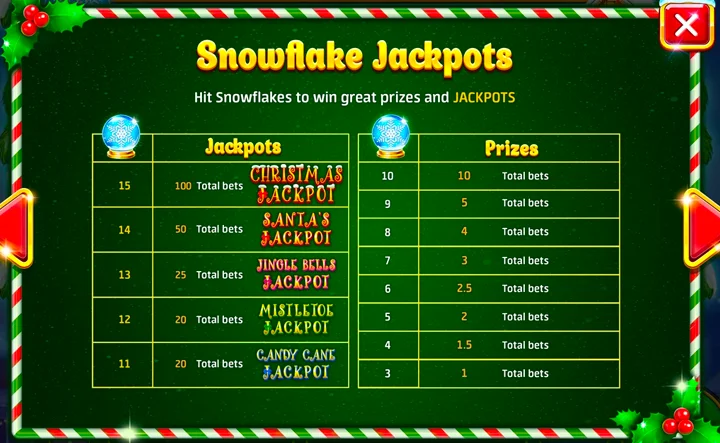 Free Slot Christmas Eve Free Spins