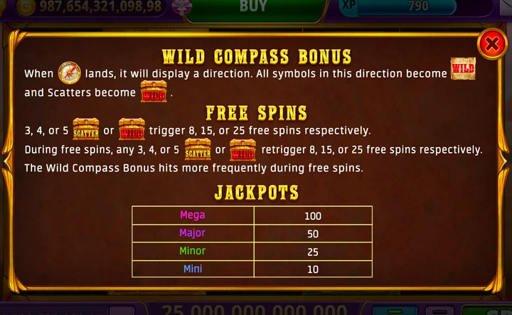Compas of Riches Free Spins
