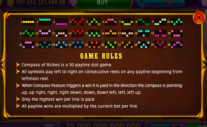 Compas of Riches Free Slot Machine Rules