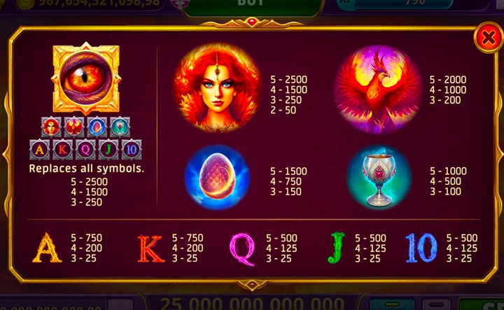 Free Slots Phoenix Flames Rules