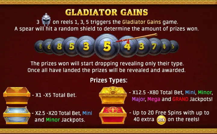 Enjoy gladiator casino games at Gambino Slots
