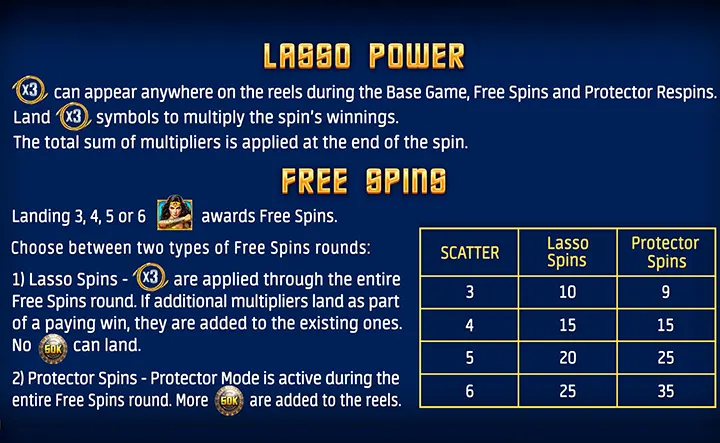 Amazon’s Riches Slots Online Bonuses