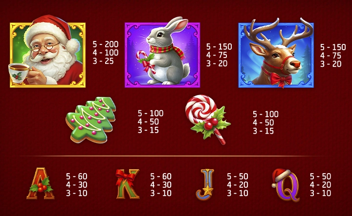 Santa’s Gift Bags Free Slots Online Gameplay 