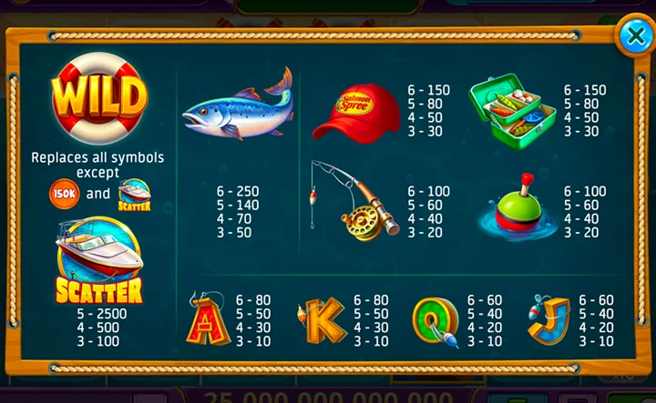 Salmon Spree Superways: Catch & Respin Free Slots Online Gameplay 