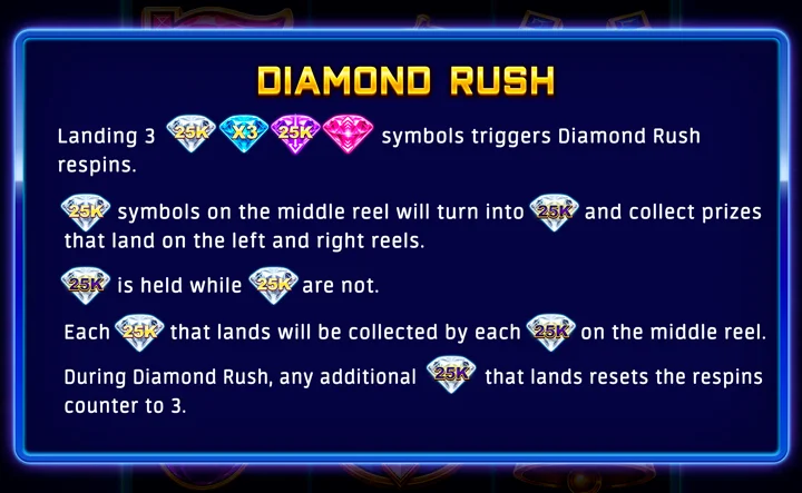 Diamond Spark in Slot Machine